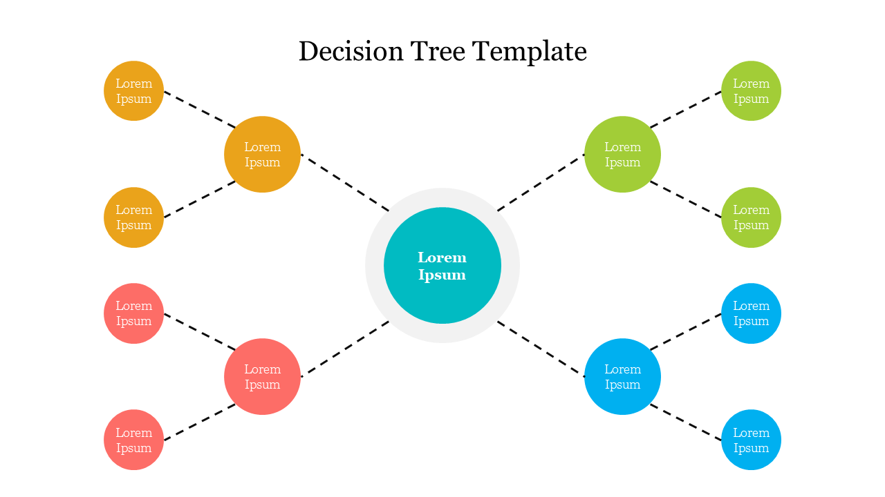 Impress your audience with Decision Tree Templates